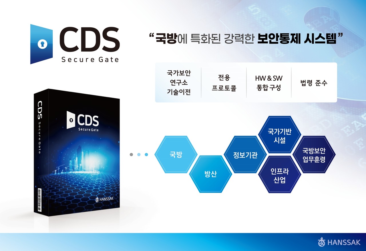 한싹 ‘시큐어게이트 CDS’ (사진=한싹)