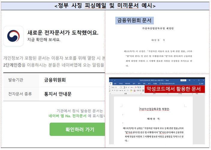 정부 사칭 피싱 메일 및 미끼 문서 예시 (제공=금융보안원)