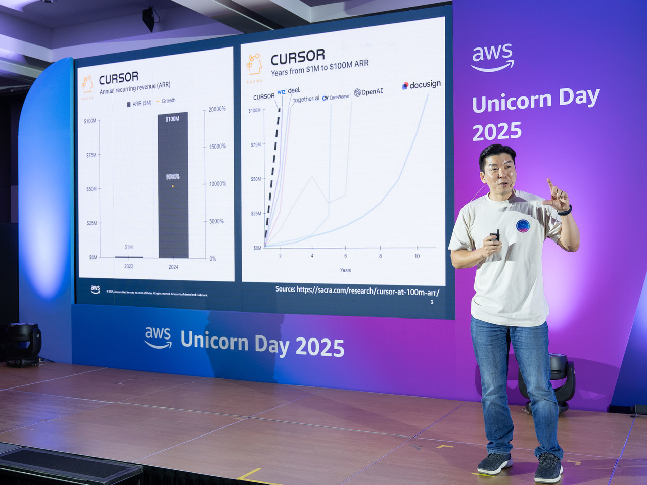 김영태 AWS 한국 시니어 세일즈 매니저