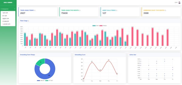 에이블 그라운드 대시보드