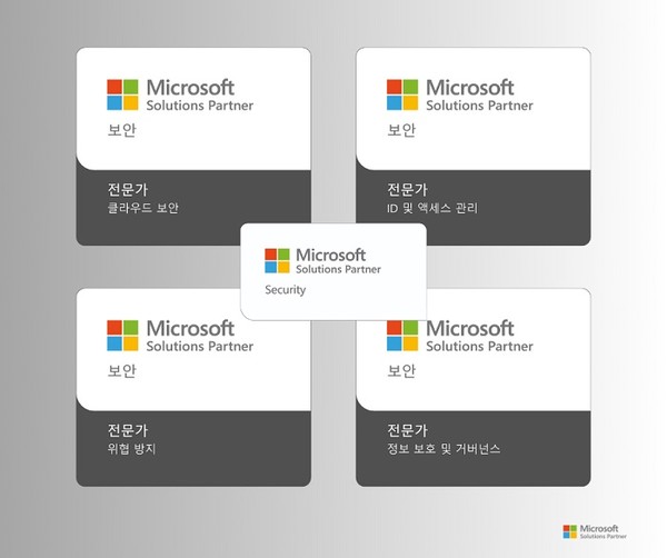 티디지가 MS 시큐리티 스페셜라이제이션을 전 분야 획득했다.