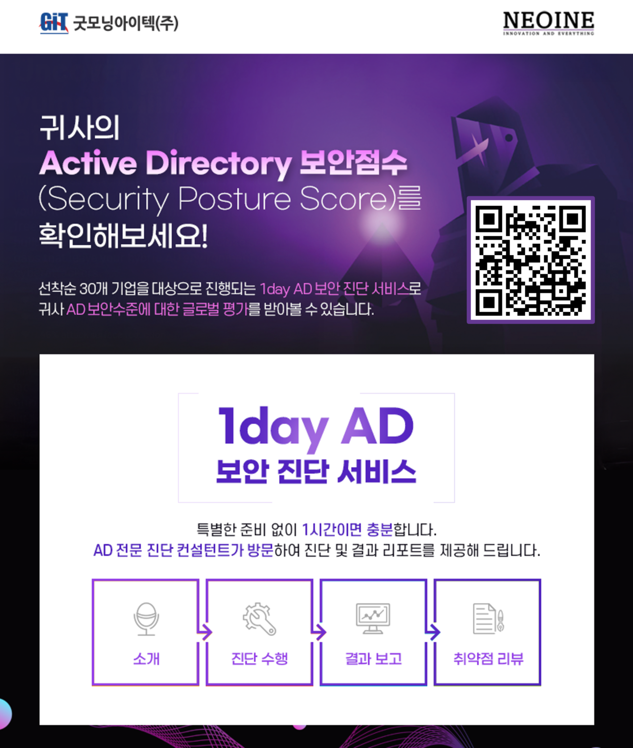 굿모닝아이텍과 네오아이앤이가 협력해 원데이 AD 진단 서비스를 제공한다. (사진=굿모닝아이텍)