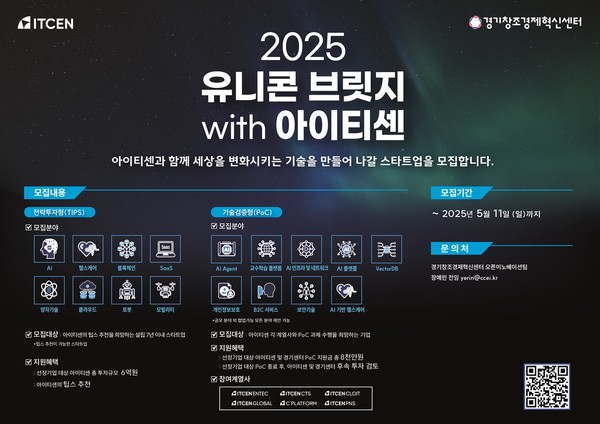 아이티센그룹이 경기혁신센터와 진행하는 오픈 이노베이션 프로그램에 참여할 기업을 모집한다.