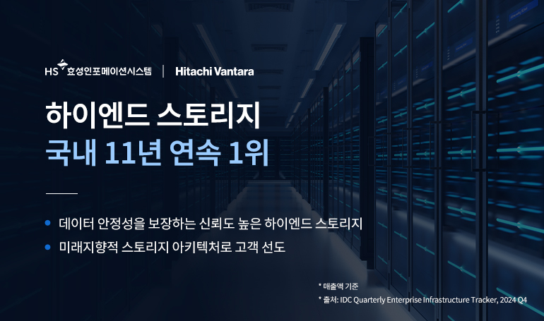 히타치가 국내 하이엔드 스토리지 시장 점유율 41.2%로 11년 연속 1위 자리에 올랐다.