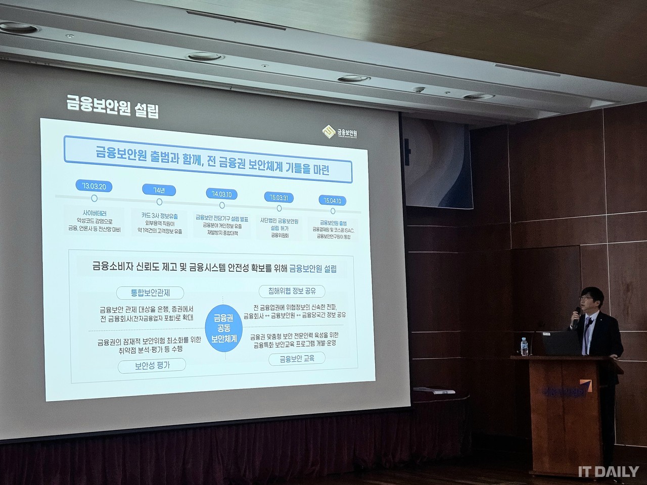 23일 서울 영등포구 여의도 금융투자협회에서 열린 금융보안원 창립 10주년 기념 세미나에서 금융보안원 박상원 원장이 기조 발표를 하고 있다.