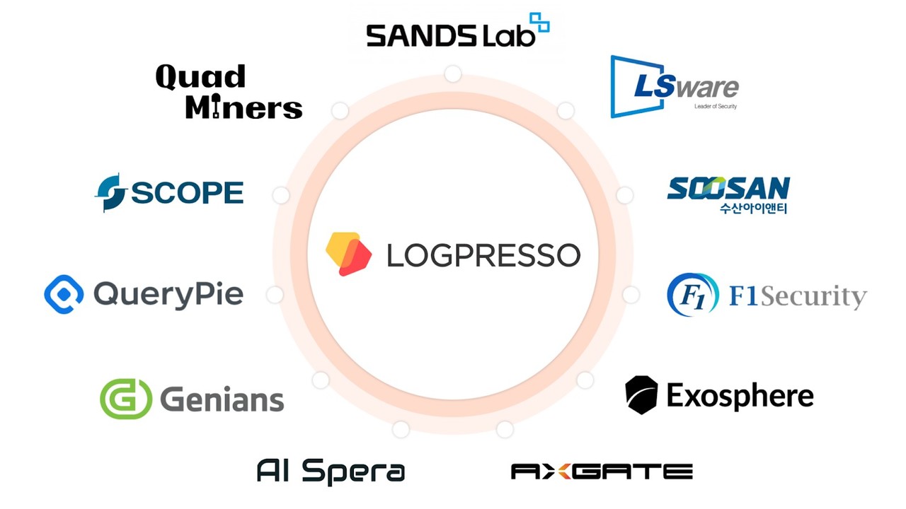 로그프레소 얼라이언스 프로그램 참여사 (사진=로그프레소)