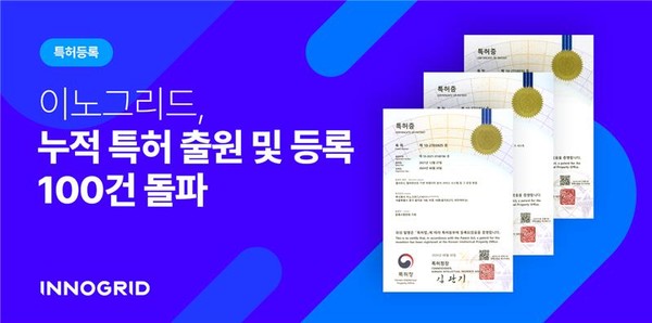이노그리드는 현재까지 66건의 특허 출원과 35건의 특허를 등록해 총 101건의 특허 성과를 기록했다고 밝혔다. 