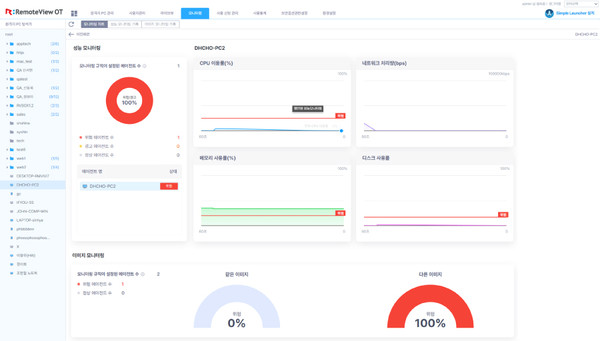 AI기반의 생산설비•OT망 원격접속 통제 솔루션 ‘리모트뷰OT’의 화면 예시.