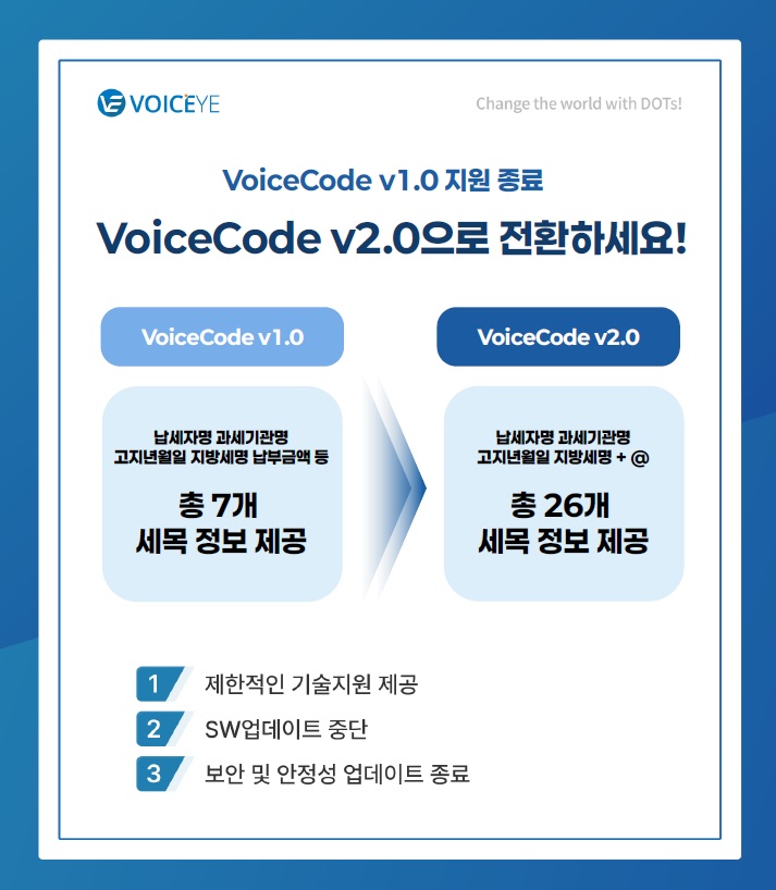 보이스아이 ‘보이스코드 v1.0’ 지원 종료에 따라 ‘보이스코드 v2.0’ 전환이 필요하다.