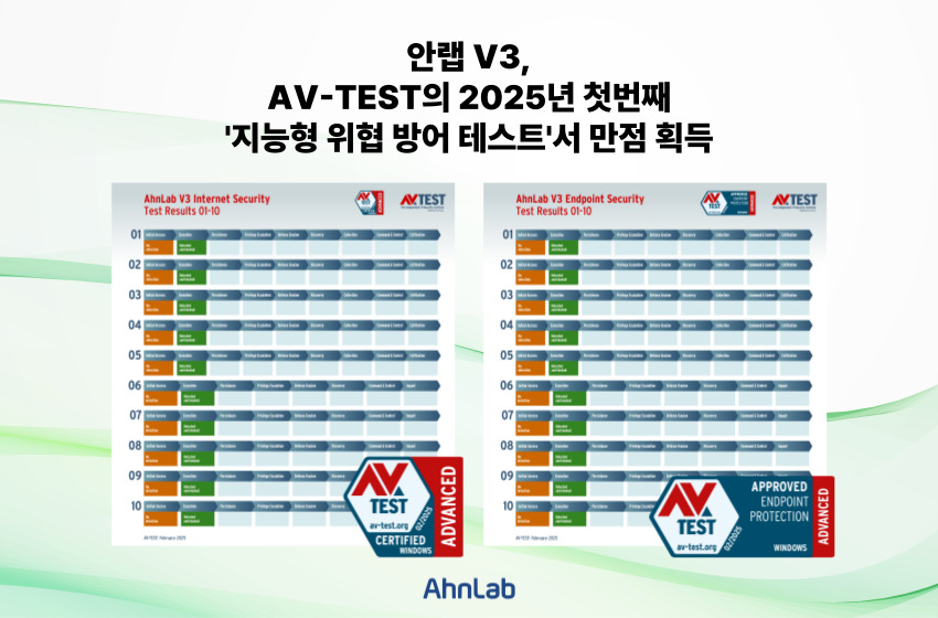 안랩 V3가 AV테스트의 올해 첫 ‘지능형 위협 방어 테스트’에서 만점을 획득했다. (사진=안랩)