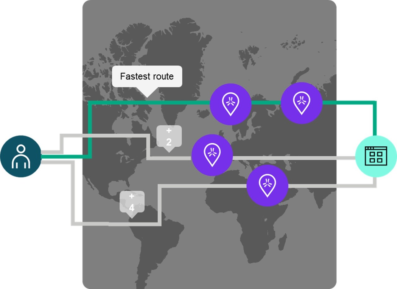 HPE 아루바 네트워킹 SSE 메시 커넥티비티 (사진=HPE)