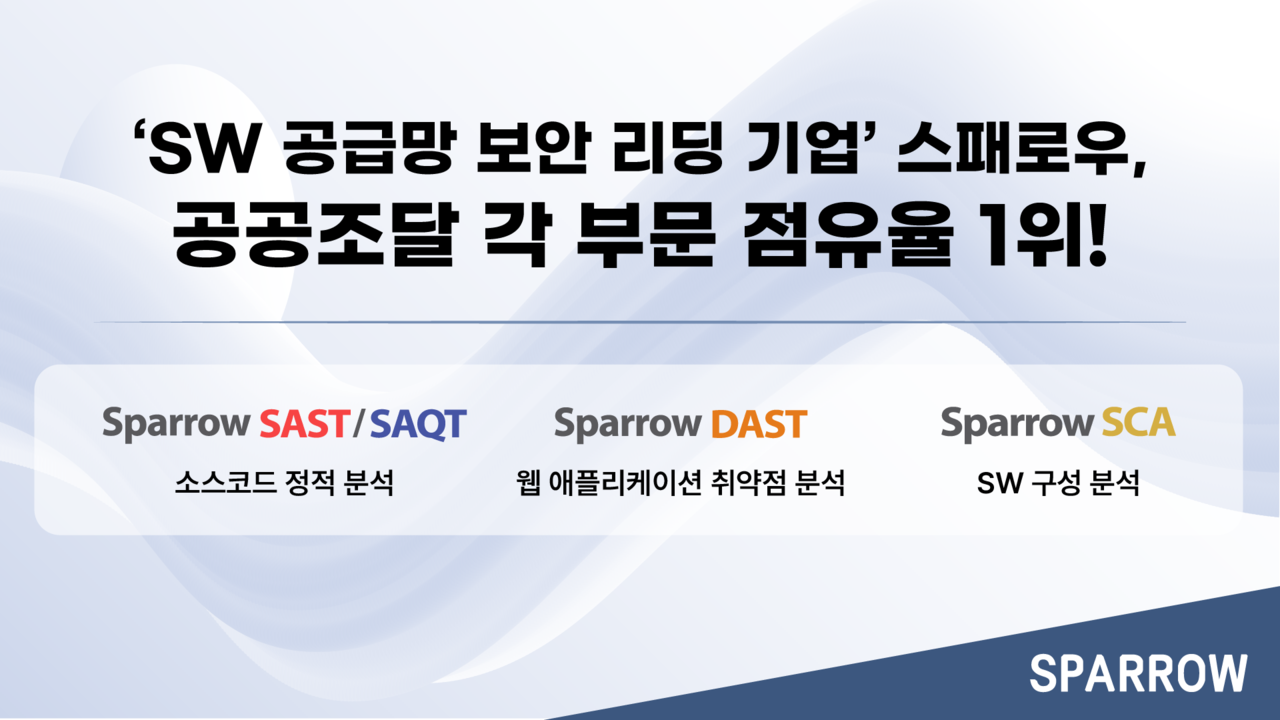 스패로우의 공급망 보안 솔루션 SAST, DAST, SCA가 공공조달 각 부문서 시장 점유율 1위를 기록했다. (사진=스패로우)