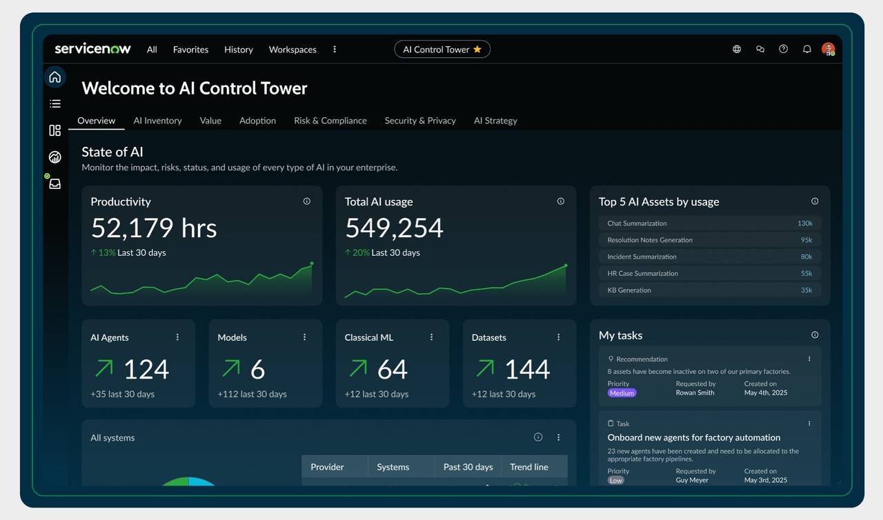 서비스나우가 ‘AI 컨트롤 타워(AI Control Tower)’를 출시했다