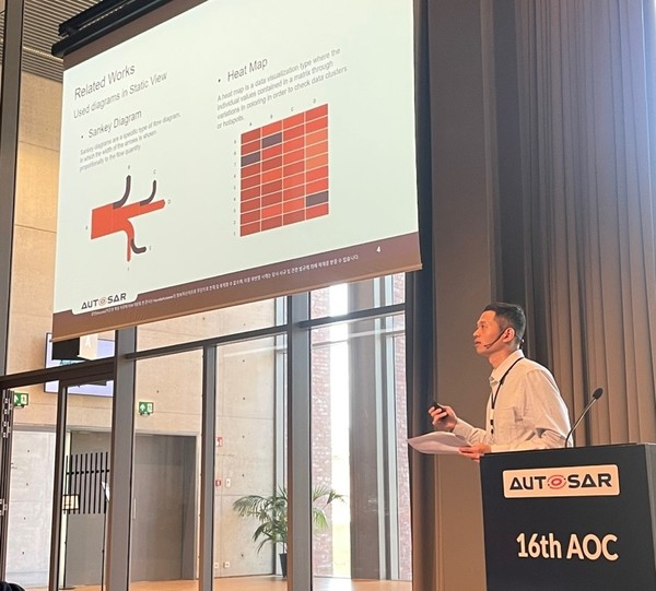 차량전장SW센터 박준현 책임이 시각화에 기반한 SW 품질 개선 방안을 발표하고 있다.