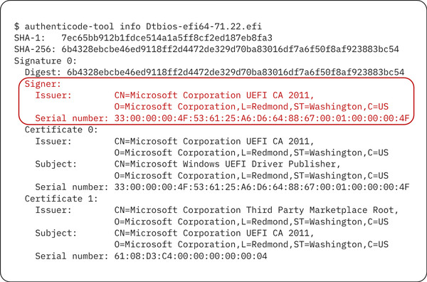 Microsoft UEFI CA 2011 인증서로 서명된 취약한 모듈 (자료=바이날리)