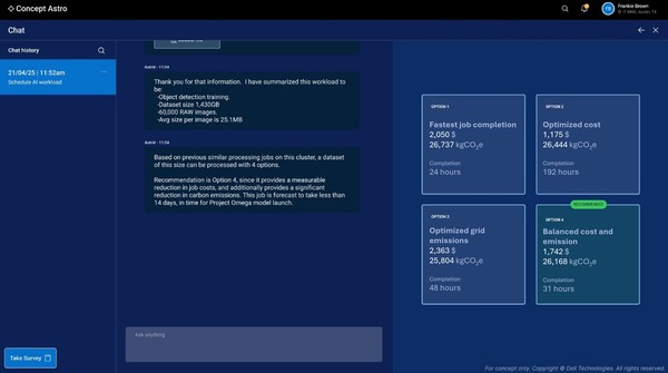  ‘컨셉 아스트로(Concept Astro)’ 플랫폼 최적화 화면. 