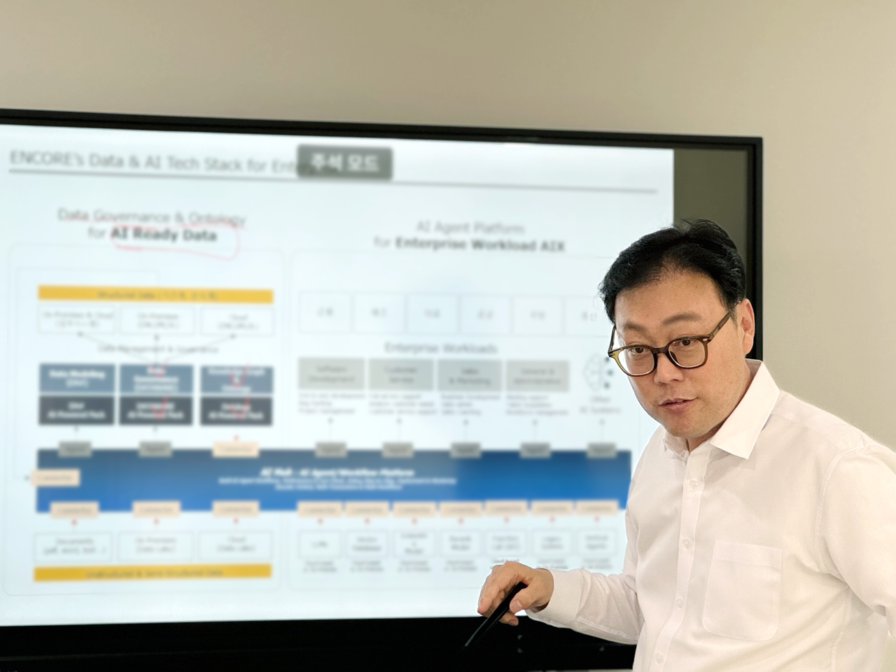 엔코아 김범 최고기술책임자