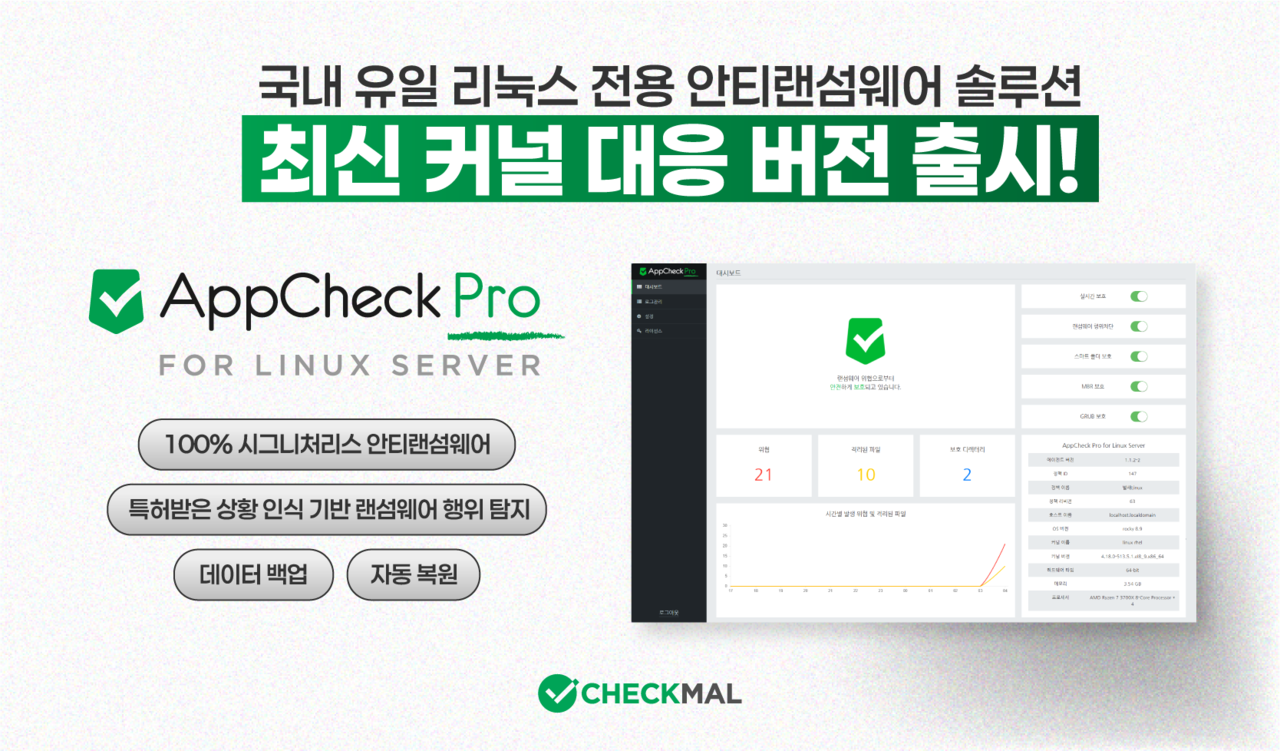 체크멀이 랜섬웨어 대응 보안 솔루션 ‘리눅스 서버용 앱체크’의 최신 커널 대응 버전을 출시했다. (사진=체크멀)