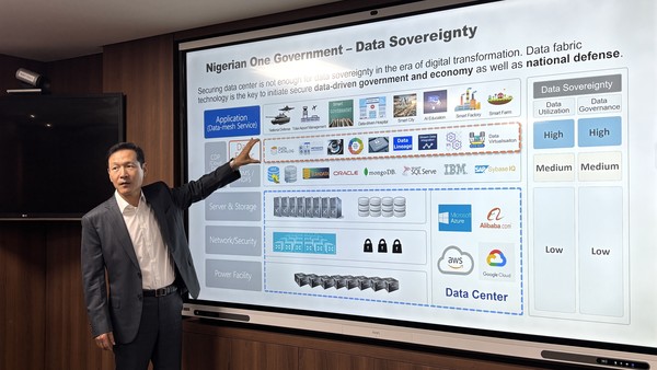 한-나이지리아 디지털경제 대담회에서 발표 중인 데이터스트림즈 이영상 대표.