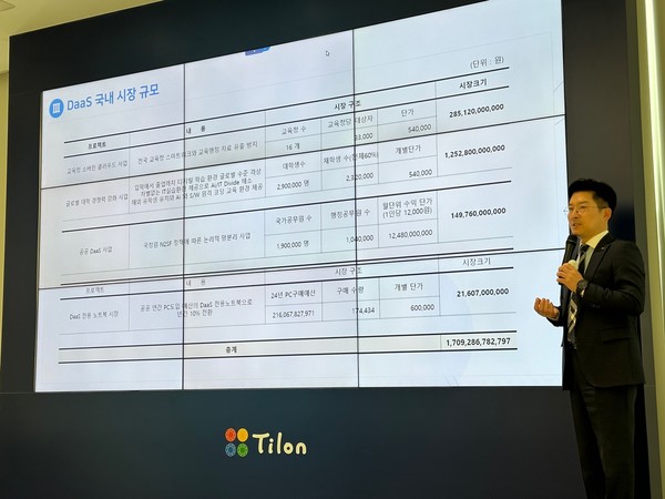 DaaS 분과위원장을 맡은 틸론 최백준 대표가 DaaS 국내 시장 규모를 소개하고 있다.