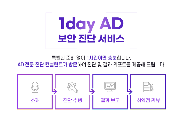 굿모닝아이텍에서 진행하고 있는 원데이 AD 보안 진단 서비스 과정
