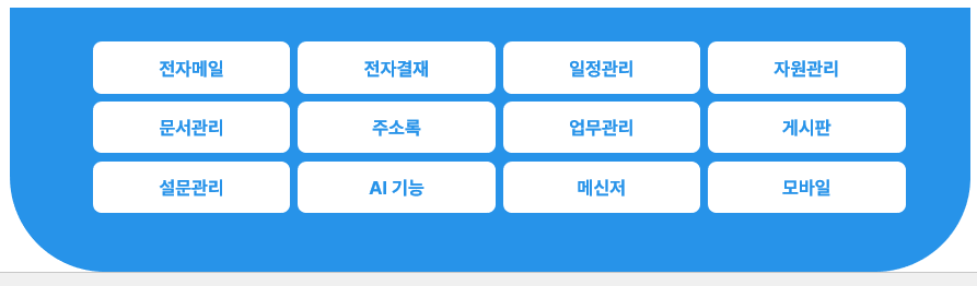 오피스의 핵심 기능