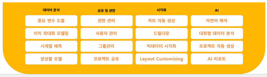 제니틱스의 핵심 기능