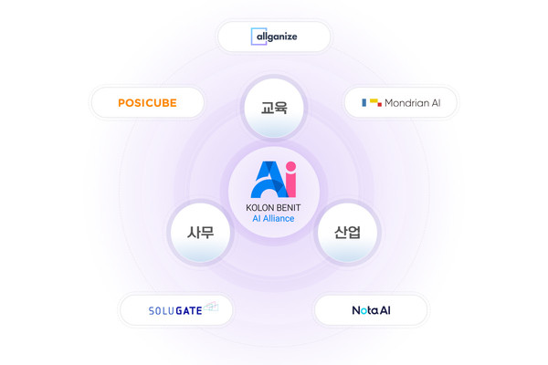 코오롱베니트가 AI 얼라이언스 참여사와 협업해 AI 프리패키지를 개발해 출시했다.