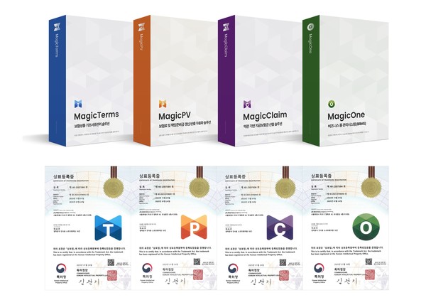 메인라인의 매직시리즈 제품군.