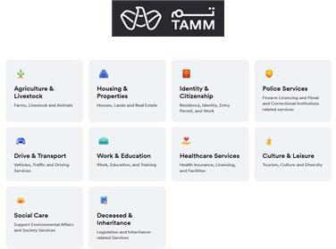 TAMM이 제공하는 서비스들