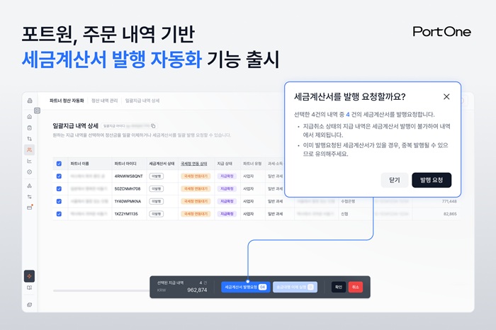 포트원이 주문건 기반 정산금 계산부터 정산 내역 확정, 세금계산서 발행, 지급까지 하나의 플랫폼에서 완전 자동화할 수 있는통합 솔루션을 출시한다.