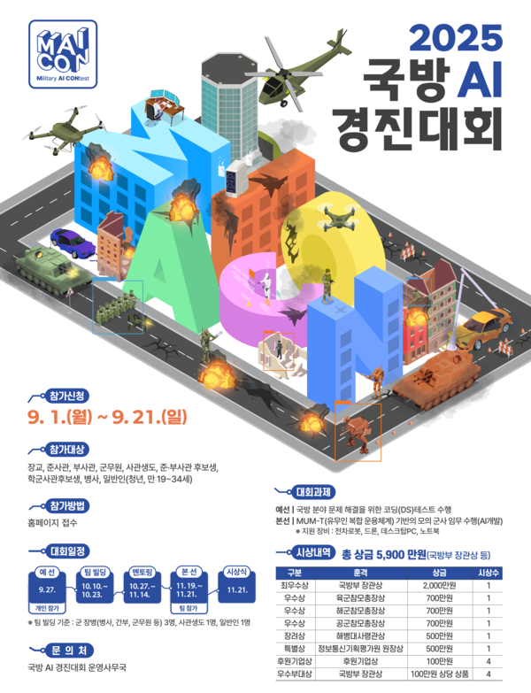 2025년도 국방 AI 경진대회 포스터
