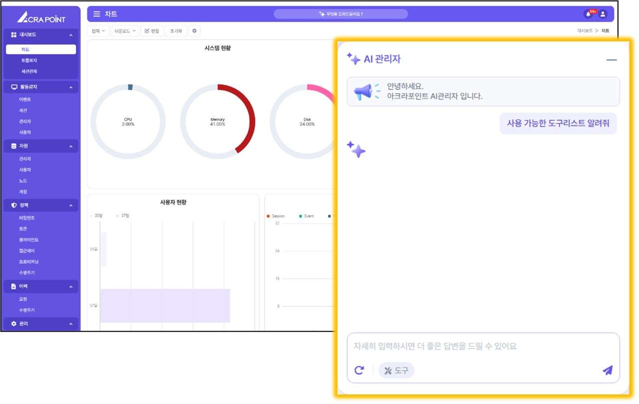 펜타시스템테크놀러지가 시스템 접근제어 솔루션 ‘아크라 포인트’에 생성형 AI 기능을 적용한 ‘오아시스 포 아크라 포인트’를 개발했다. (제공=펜타시스템테크놀러지)