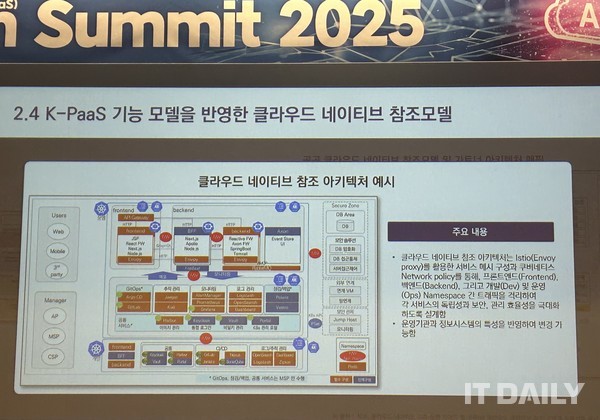 ‘오픈클라우드플랫폼 서밋 2025’ 발표 현장. (사진=성원영 기자)