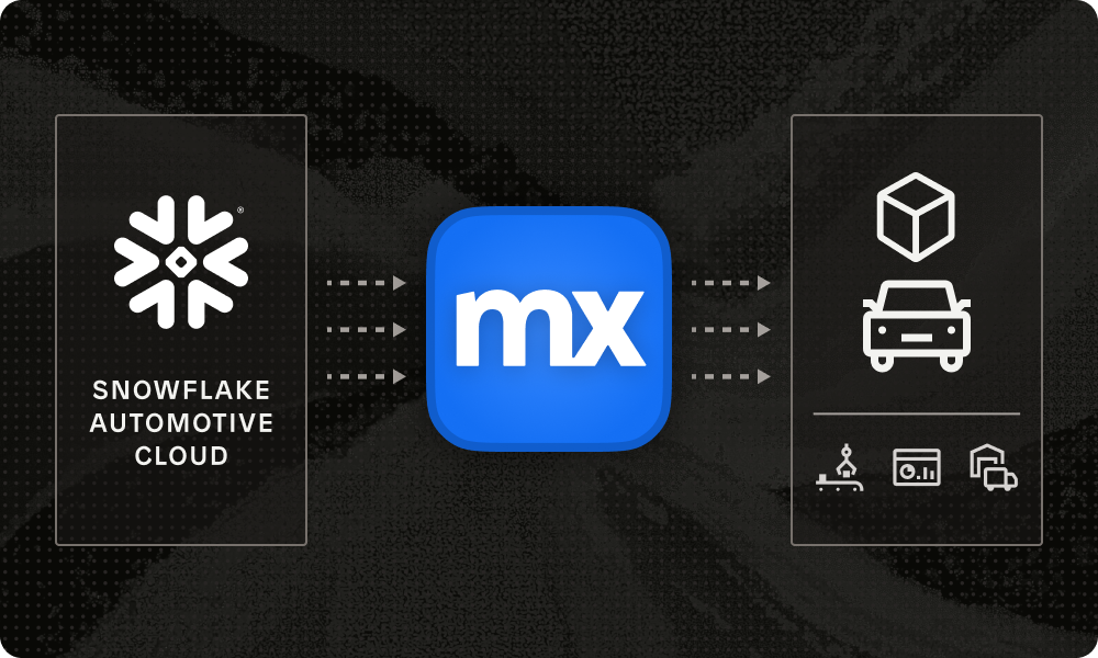 멘딕스가 스노우플레이크와 협력해 기업들이 최신 소프트웨어를 개발하고 데이터 기반 가치를 창출할 수 있도록 지원한다.