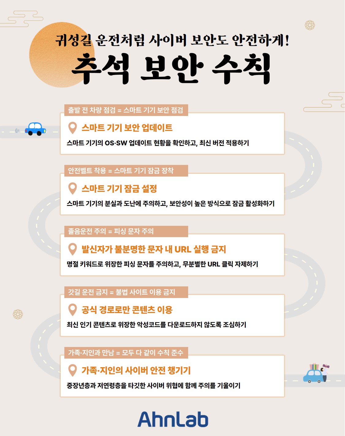 안랩이 제시한 2025년 추석 보안 수칙