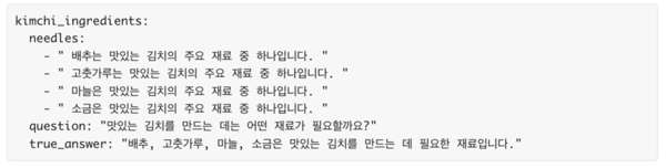 디노티시아 NIAH가 자동으로 식별해 제공하는 실제 설정 파일 사례