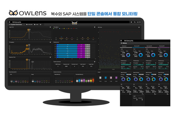 SAP 성능관리 솔루션 ‘아울렌즈(OWLens)’