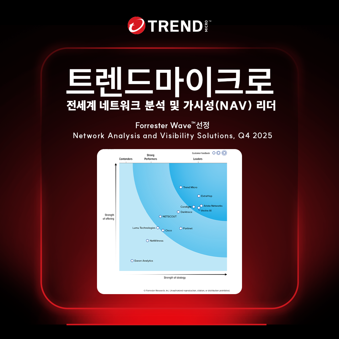 트렌드마이크로가 시장조사기관 포레스터(Forrester)의 ‘포레스터웨이브: 네트워크 분석과 가시성 솔루션, 2025년 4분기’에서 리더로 선정됐다. (제공=트렌드마이크로)