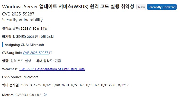 CVE-2025-59287에 대한 MSRC 보안 업데이트 가이드 설명 페이지 갈무리