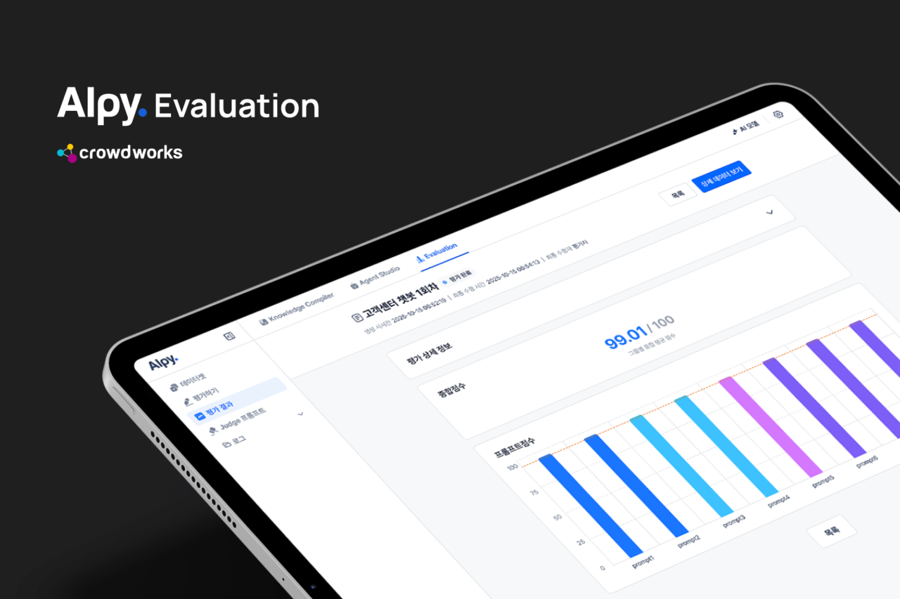 크라우드웍스가 보험사 메리츠화재의 AI 에이전트 성능 평가 사업을 수주했다.