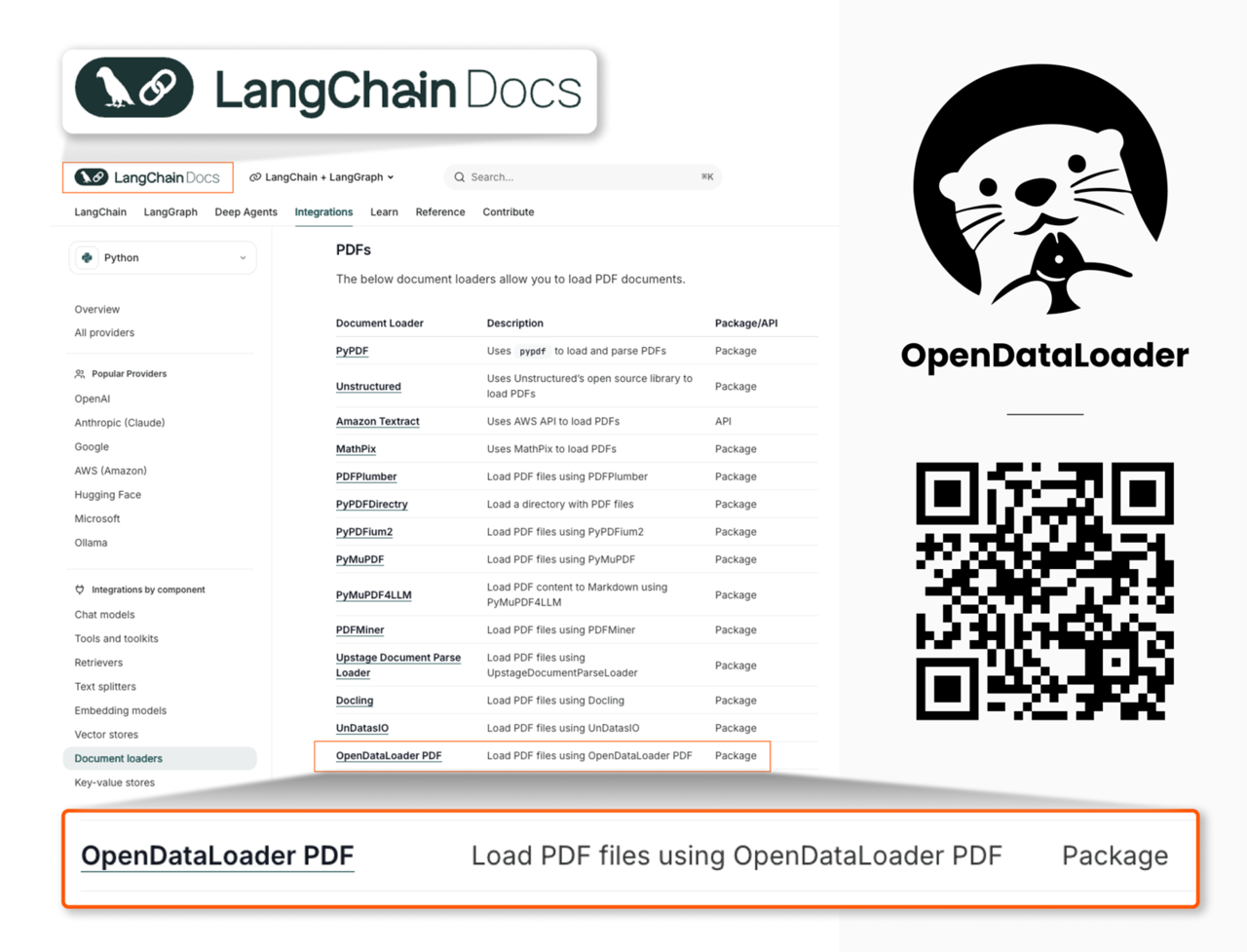 ‘오픈데이터로더 PDF’가 ‘랭체인(LangChain)’의 도큐먼트 로더 PDF 파트 공식 구성요소로 등록됐다.