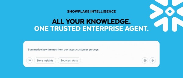 스노우플레이크가 에이전틱 AI 앱 ‘스노우플레이크 인텔리전스’를 정식 출시했다.