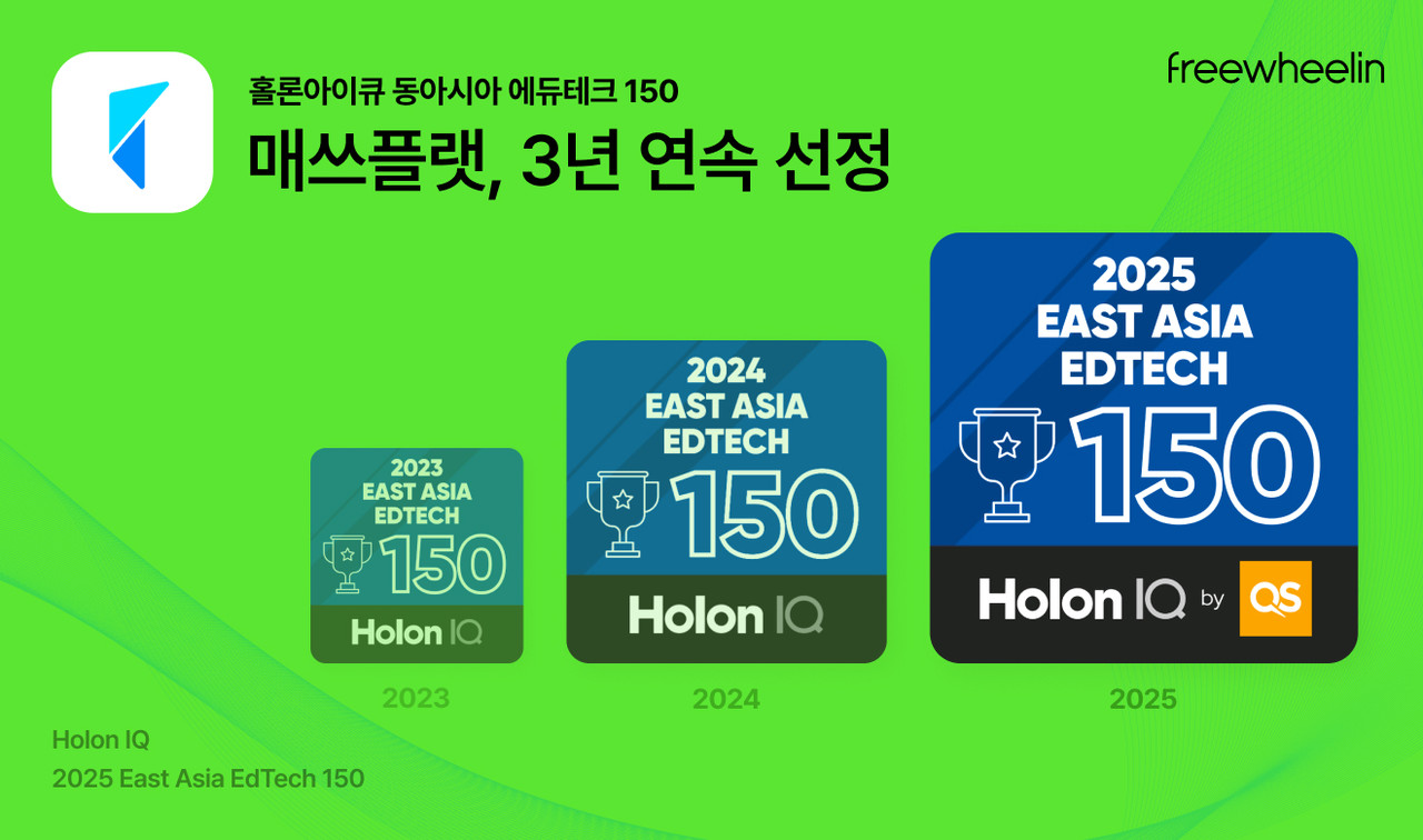 프리윌린의 AI 수학 문제은행 솔루션 ‘매쓰플랫’이 홀른아이큐 선정 ‘동아시아 에듀테크 150’에 3년 연속 선정됐다. (제공=프리윌린)