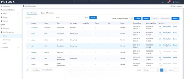 케이투스의 모터스AI 사용자 관리 대시보드 (출처: 케이투스)