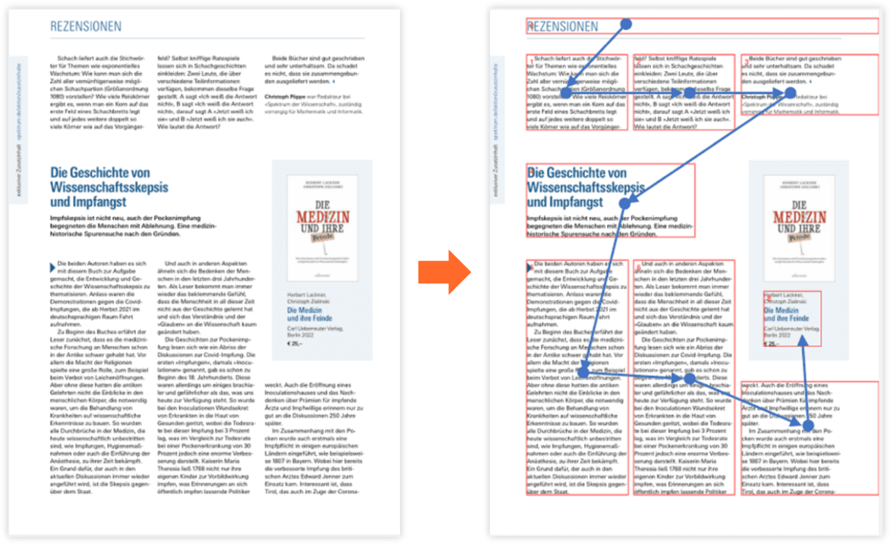 이파피루스가 문서 데이터 추출 라이브러리 ‘파이뮤PDF 프로(PyMuPDF Pro)’ 성능 업그레이드를 진행했다.