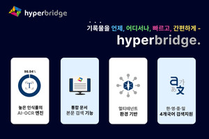 악어디지털 '하이퍼브릿지', 디지털서비스 이용지원시스템 등록 - 뉴스 썸네일 이미지