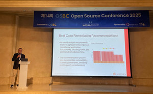 OSBC, 제14회 '2025 OSBC 오픈소스 컨퍼런스' 성료 - 뉴스 썸네일 이미지