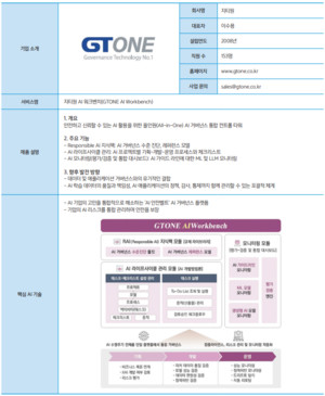 [IT 기업 AX 전략·솔루션/ 기업용 SW ⑰] 지티원 - 뉴스 썸네일 이미지