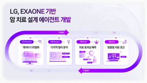 LG, 미국암연구학회서 ‘암 에이전틱 AI’ 연구 성과 공개